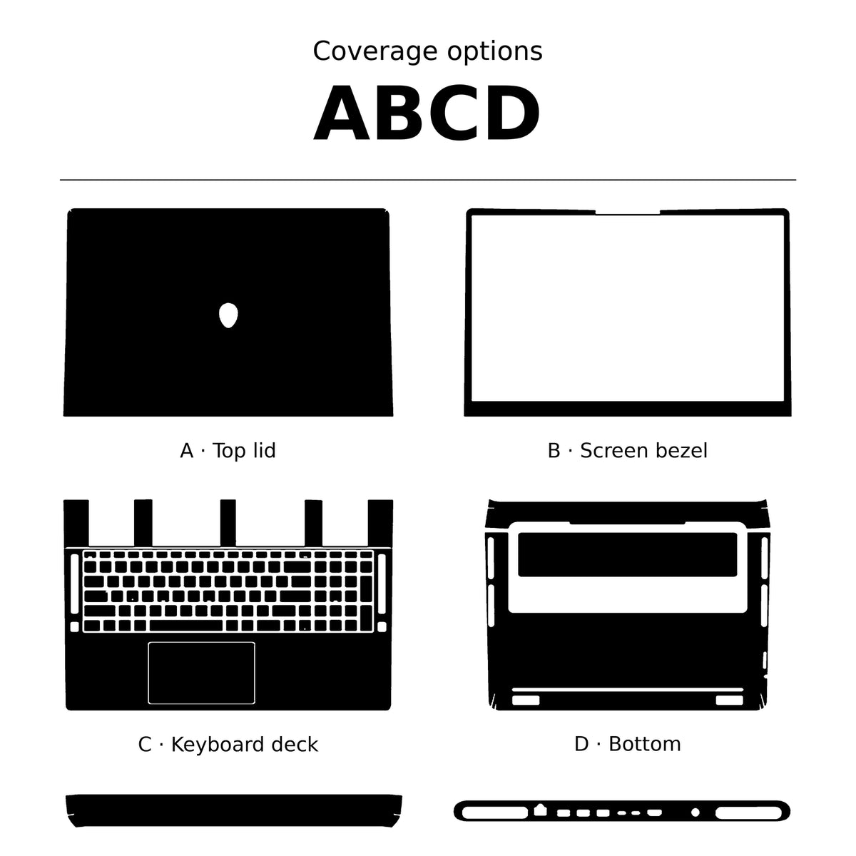 ABCD coverage diagram for an Alienware 18 Area-51 (2025), showing the top lid, screen bezel, keyboard deck, bottom panel and port-cutout strip as black shapes on white.