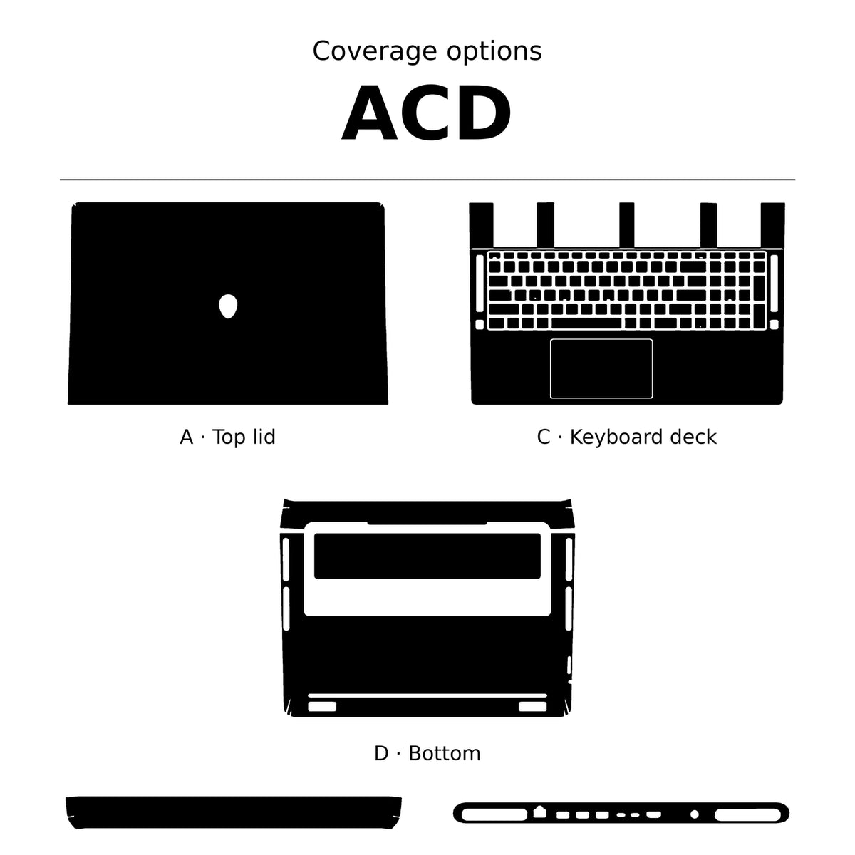 ACD coverage diagram for an Alienware 18 Area-51 (2025), showing the top lid, keyboard deck, bottom panel and port-cutout strip as black shapes on white.